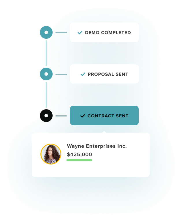 Track contract activity and updates