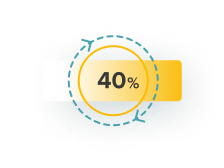 40% faster